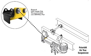 Diagram illustrating the Reyco 102AR suspension system, featuring an inset showing a hanger installed with fasteners for clarity on assembly.
